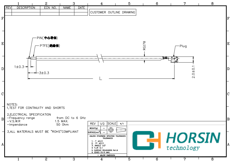 cable image