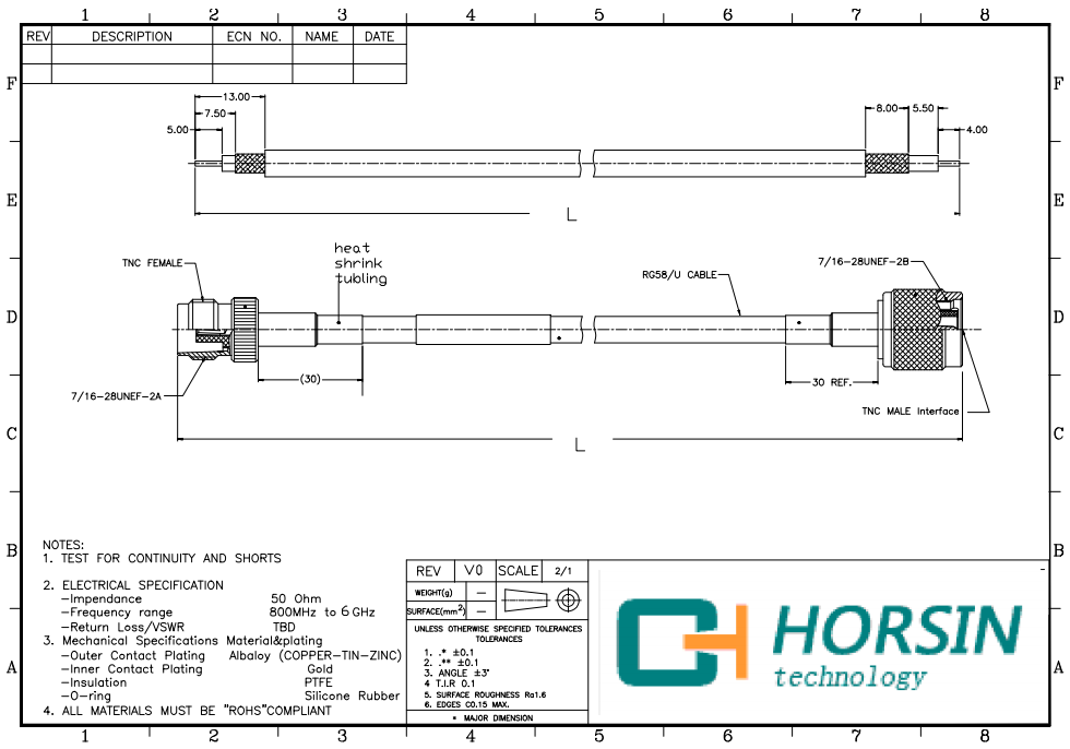 cable image